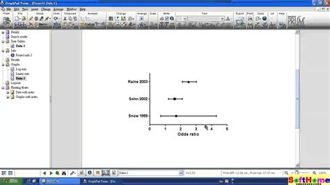 Tutorial for : GraphPad Odds ratio Forest plot 教學.